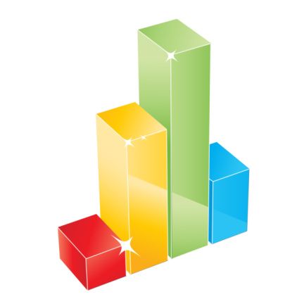 O Processo de Benchmarking como Suporte na Busca pelas Melhores Práticas de Atuação das Revendas