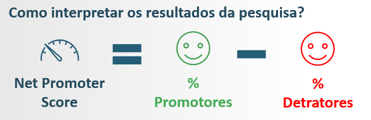Linha do tempoDescriÃ§Ã£o gerada automaticamente