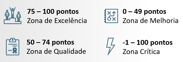 AplicativoDescriÃ§Ã£o gerada automaticamente com confianÃ§a baixa