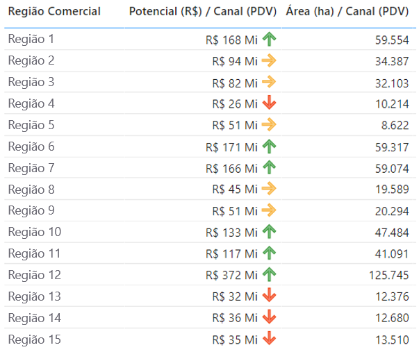 TabelaDescriÃ§Ã£o gerada automaticamente